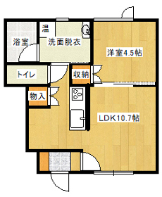 ポテト２
